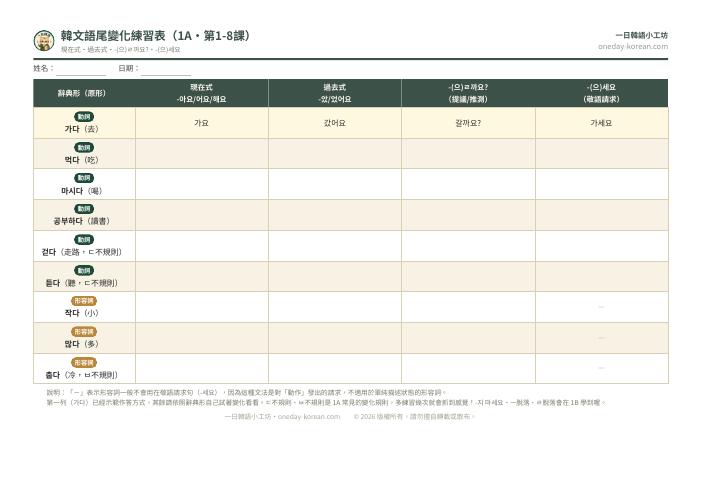 語尾變化練習表1A預覽