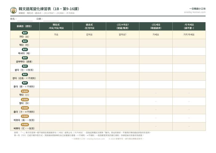語尾變化練習表1B預覽