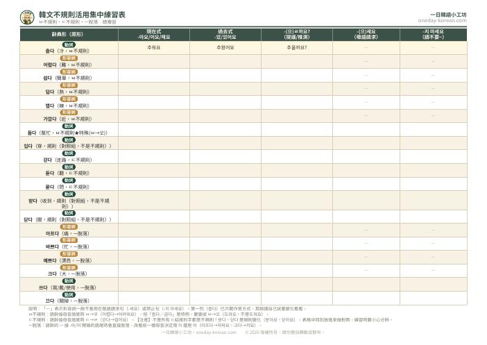 不規則活用集中練習表預覽