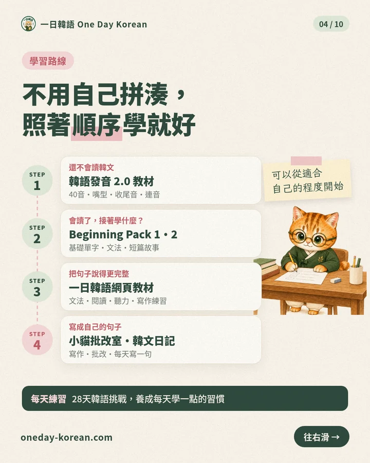 學習路線:不用自己拼湊,照著順序學就好。STEP 1 韓語發音 2.0 教材,STEP 2 Beginning Pack 1・2,STEP 3 一日韓語網頁教材,STEP 4 小貓批改室・韓文日記;每天練習可搭配28天韓語挑戰。