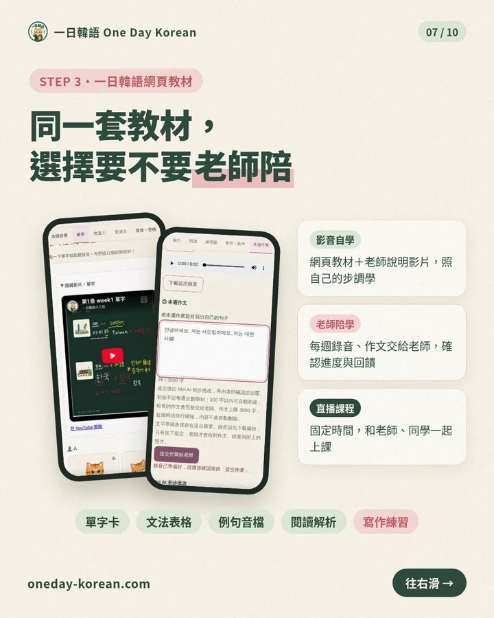 STEP 3 一日韓語網頁教材:同一套教材,選擇要不要老師陪。影音自學、老師陪學(每週錄音與作文回饋)、直播課程。