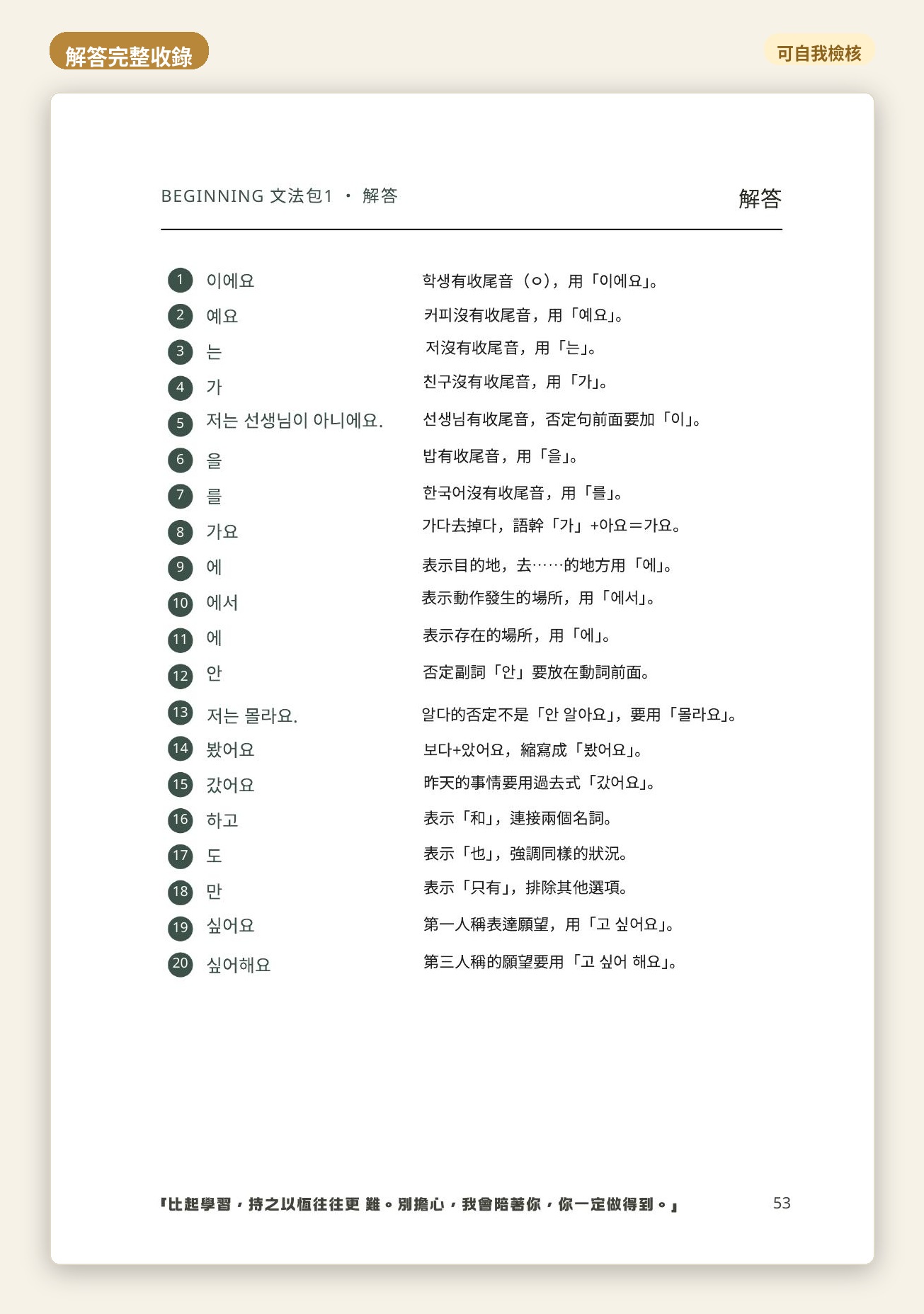 附解答的複習頁面