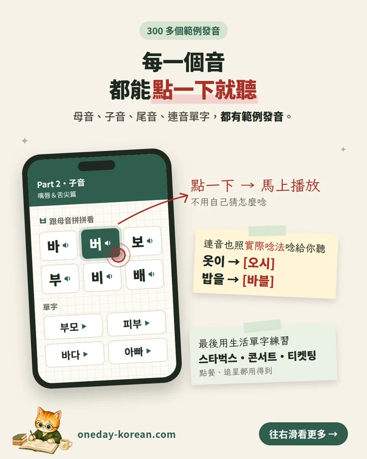 母音、子音、尾音與連音單字,都可以點一下聽範例。