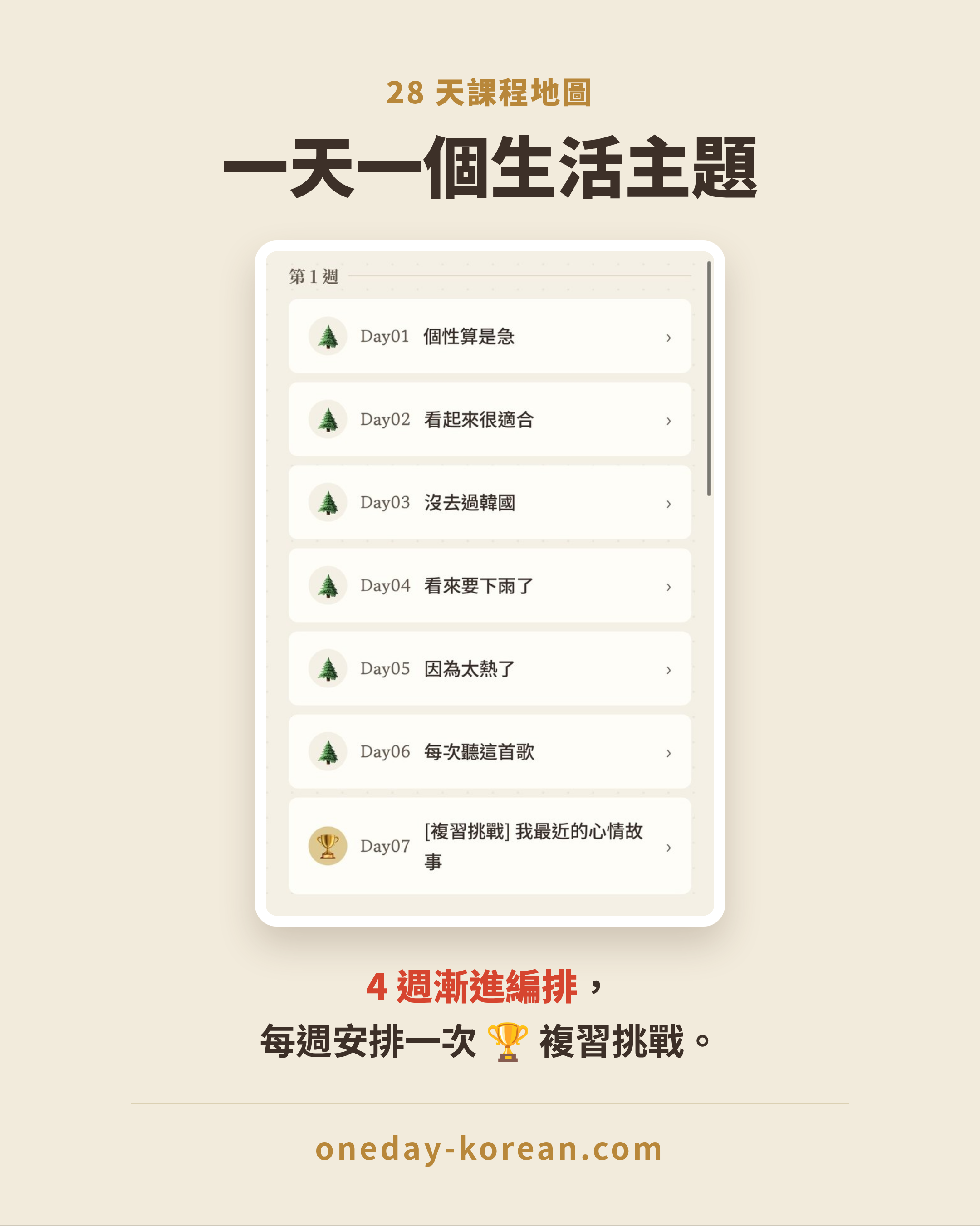 28天課程地圖