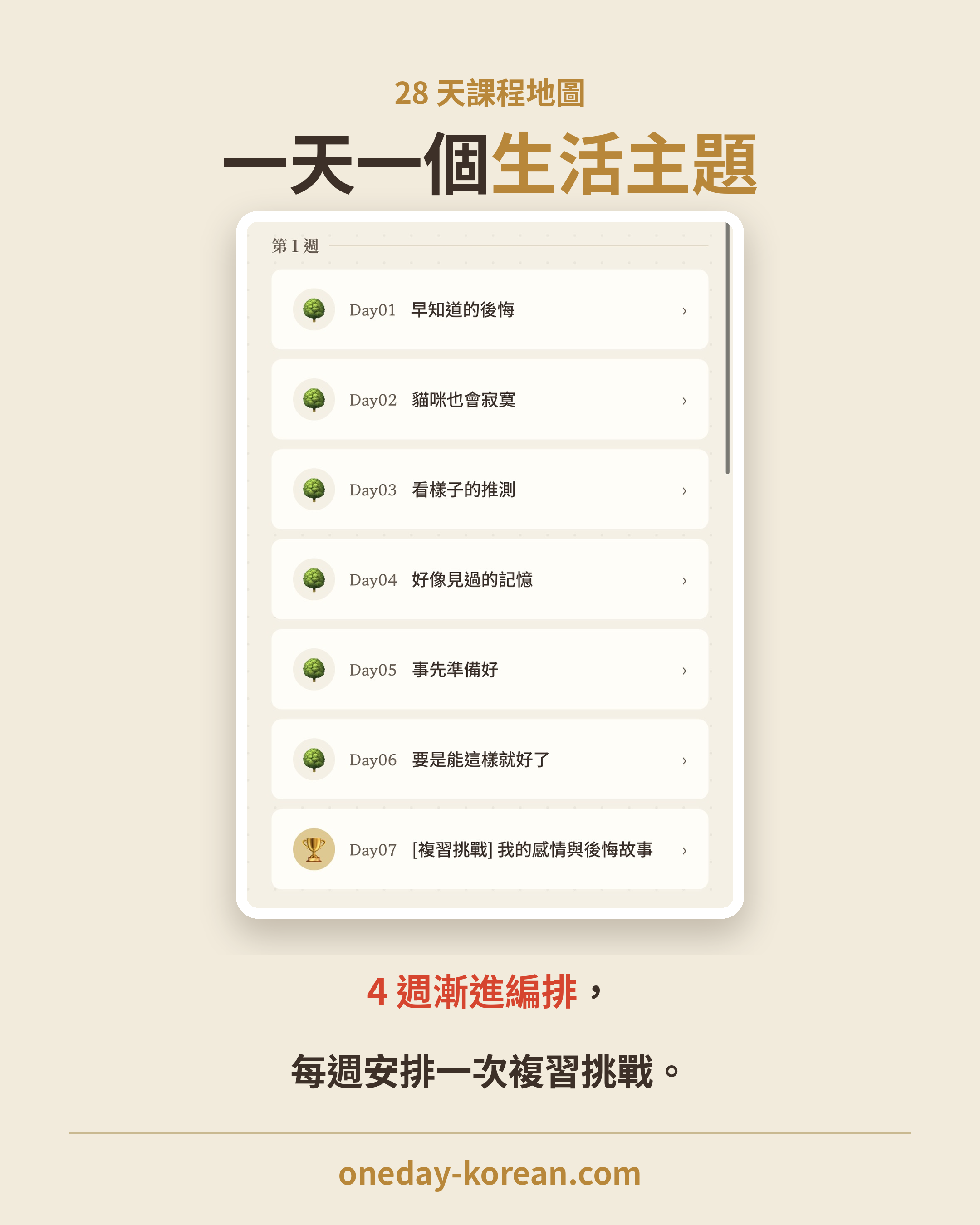 28天課程地圖