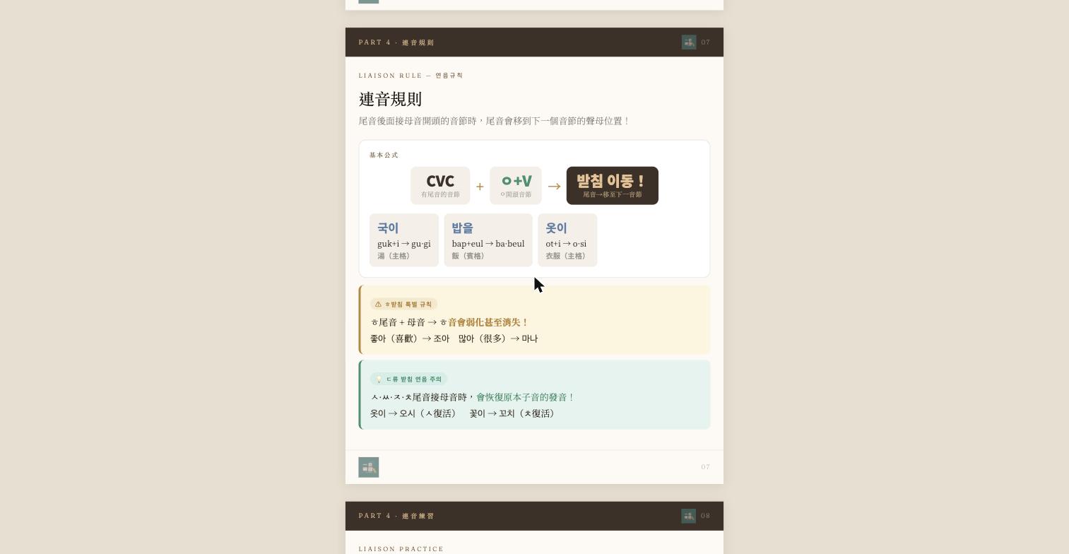 連音規則公式圖解
